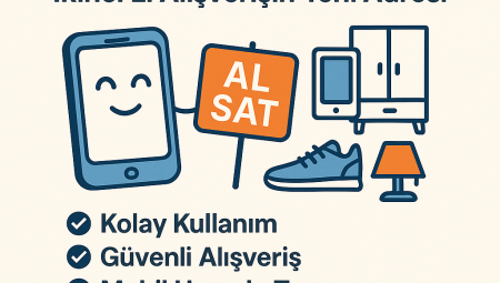 Ceptesat.com: İkinci El Alışverişin Yeni Adresi